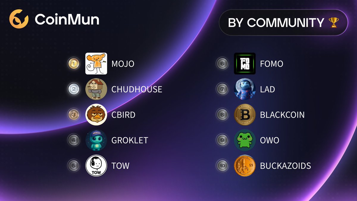 CoinMun tweet media