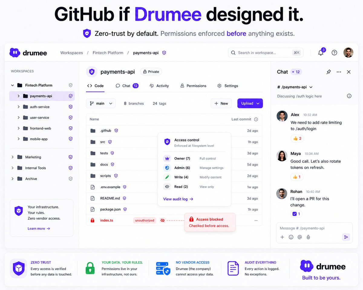 DrumeeOS's tweet photo. zero-trust by default, not as an afterthought. https://t.co/YfXzhKyqWS
