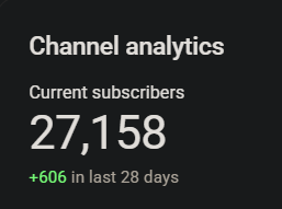 ik i've been away but i appreciate y'all fr. we going up after rl !!🚀