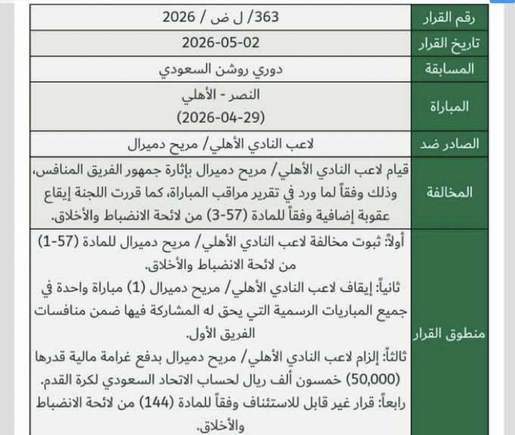 ابو فيصل الاهلاوي الملكي tweet media