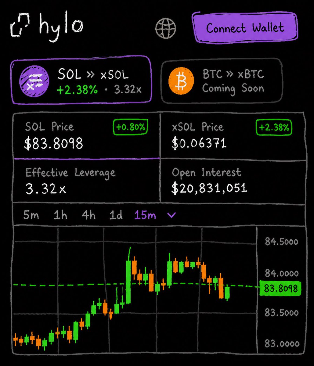 hylo_so's tweet photo. thoughts? https://t.co/CVOJzrzgfp