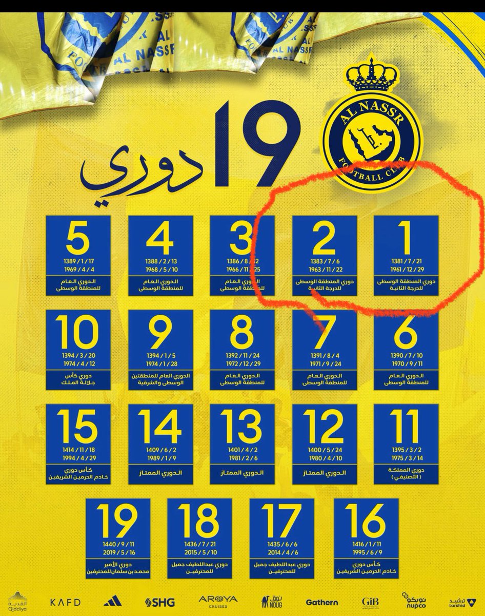 #54 tweet media
