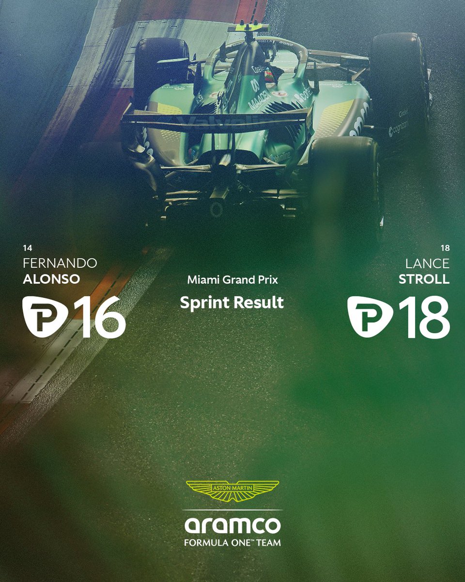 Aston Martin Aramco F1 Team tweet media