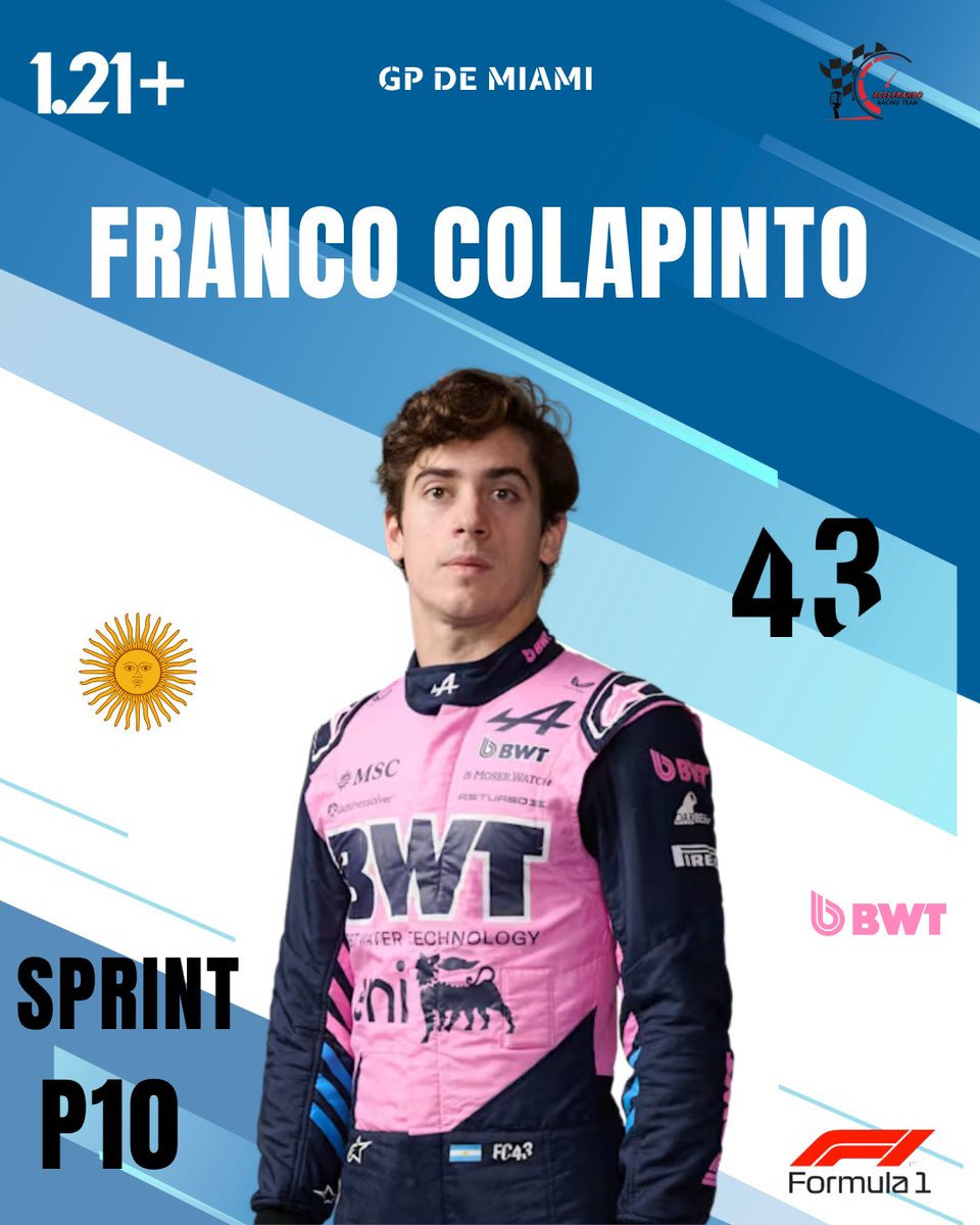 Acelerando Racing Team tweet media