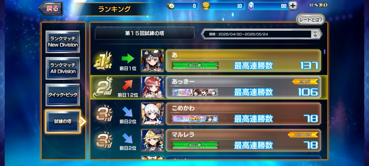 瞬間2位は初めてや