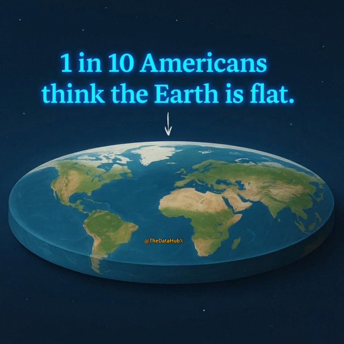 The Data of Everything tweet media