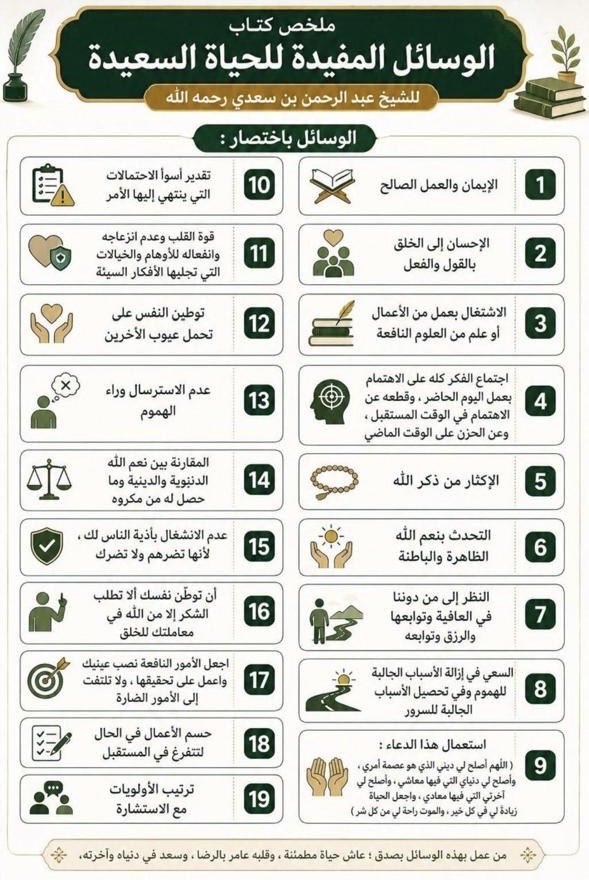 سعود بن خالد tweet media