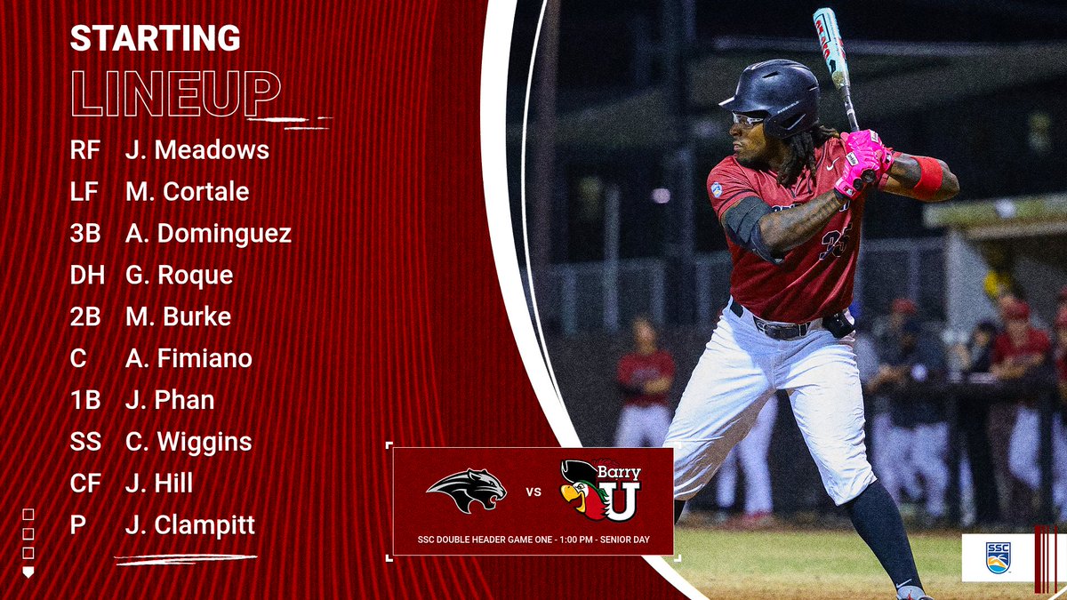 Florida Tech Baseball tweet media