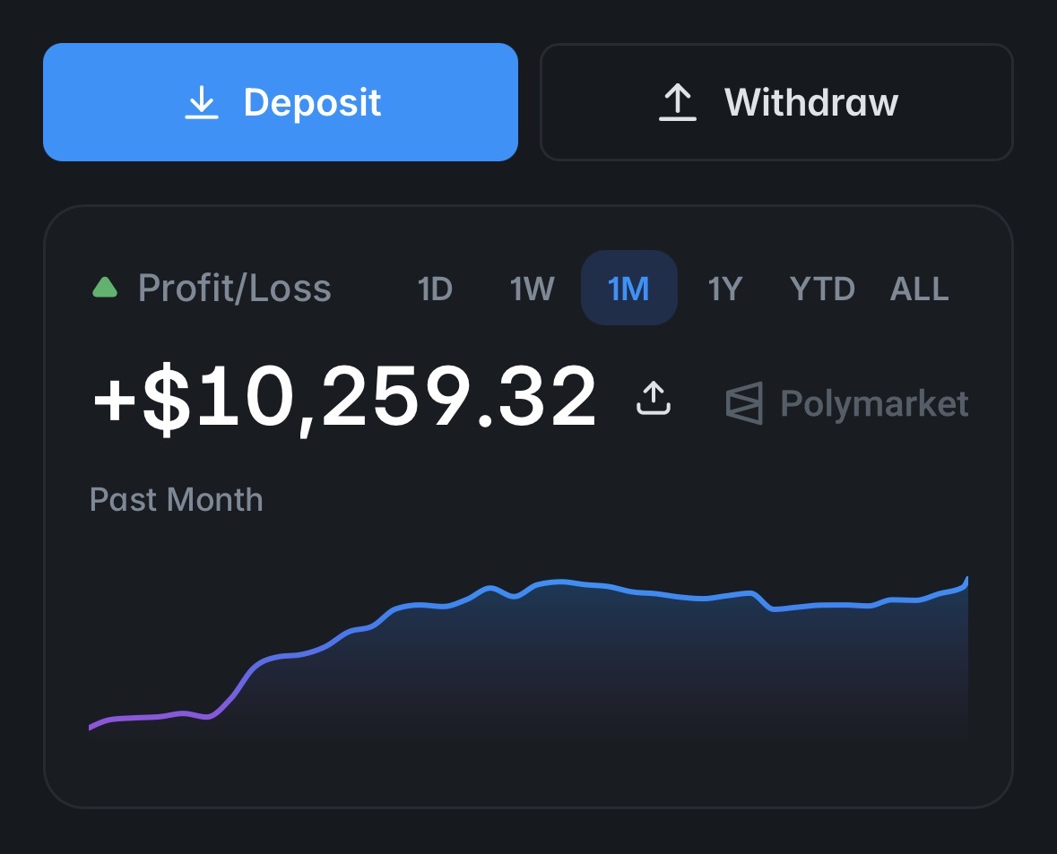 𝟮𝟭⚡️0x5421 tweet media