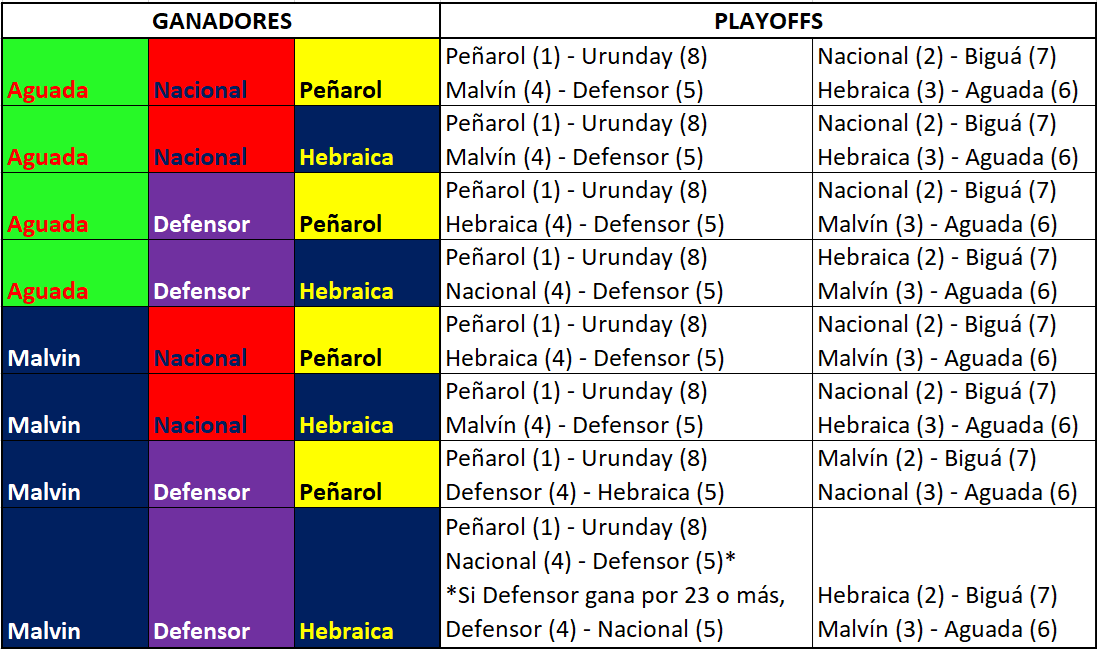 Basquet Caliente tweet media