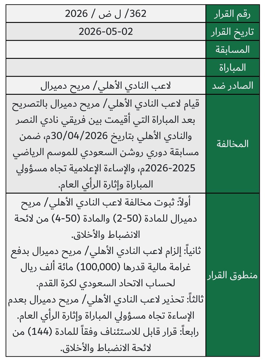 محمد الشيخ 🇸🇦 tweet media