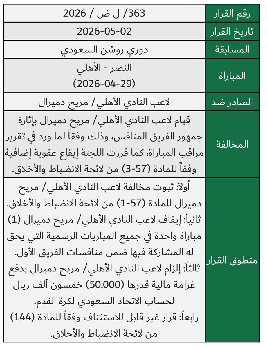 محمد الشيخ 🇸🇦 tweet media