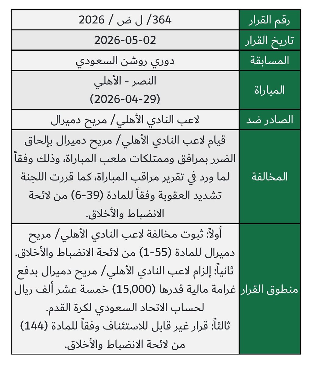 محمد الشيخ 🇸🇦 tweet media