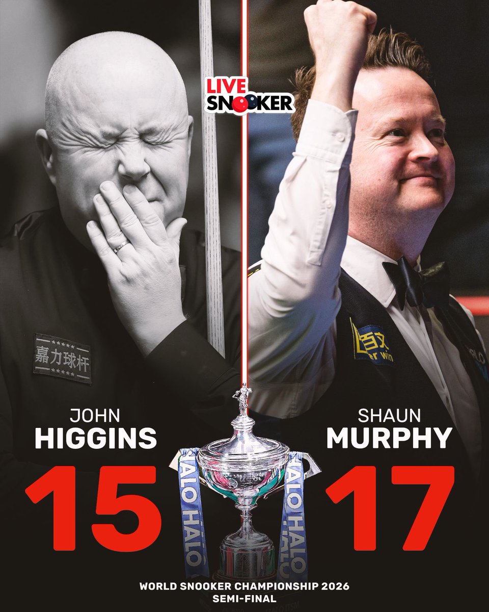 𝗧𝗛𝗘 𝗠𝗔𝗚𝗜𝗖𝗜𝗔𝗡 𝗦𝗣𝗘𝗟𝗟𝗦 𝗧𝗛𝗘 𝗘𝗡𝗗 𝗙𝗢𝗥 𝗧𝗛𝗘 𝗪𝗜𝗭𝗔𝗥𝗗 🪄 

Shaun Murphy wins the last 4️⃣ frames from 15-13 down 🆚 John Higgins to book his place in a fifth Crucible final 👏