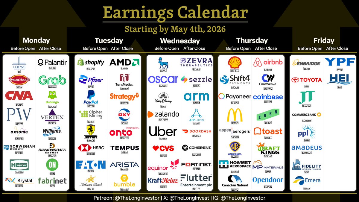 The Long Investor tweet media