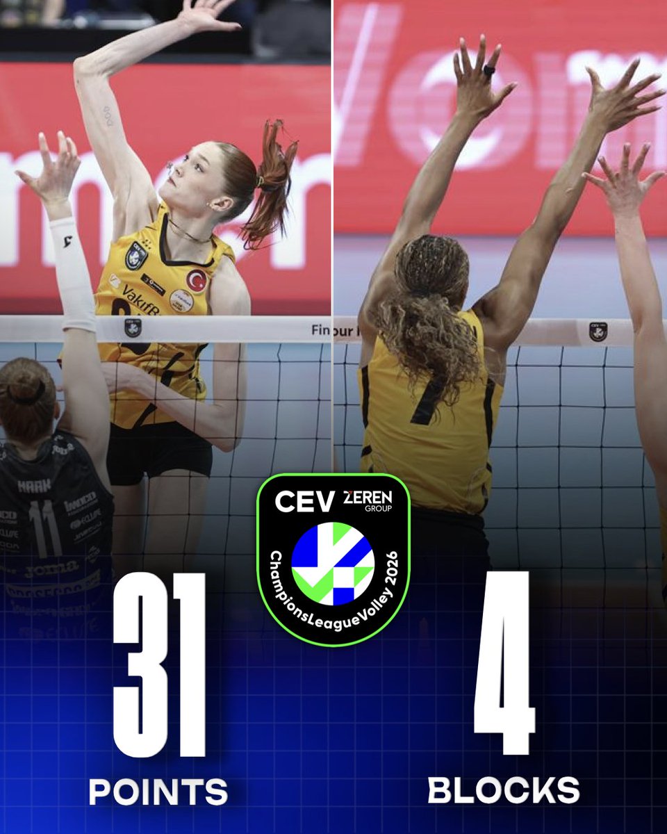 THE REVERSE SWEEP TO HEAD TO THE FINAL 🤯🤯🤯🤯🤯🤯🤯🤯🤯🤯🤯🤯🤯🤯🤯🤯🤯

Marina Markova and Chiaka Ogbogu came up clutch to send VakifBank to the Champions League final, eliminating the two time defending champions Conegliano in a reverse sweep 🔥