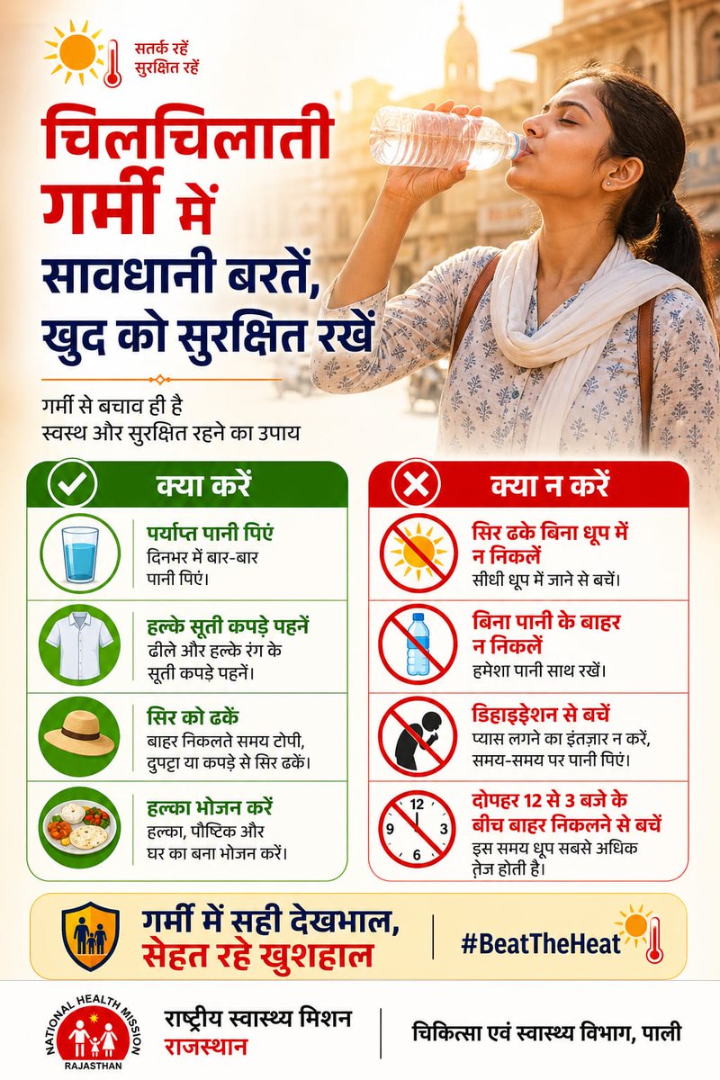 iecnhmpali's tweet photo. बढ़ती गर्मी और लू से बचाव के लिए सतर्क रहना बहुत जरूरी है। दिन के समय अनावश्यक रूप से बाहर जाने से बचें, शरीर को हाइड्रेट रखें। 
याद रखें, गर्मी में थोड़ी सी लापरवाही, स्वास्थ्य पर गंभीर असर डाल सकती है। जागरूक बनें और अपने परिवार को भी सुरक्षित रखें। 
#NhmRajasthan #Health https://t.co/KcKULeorz3
