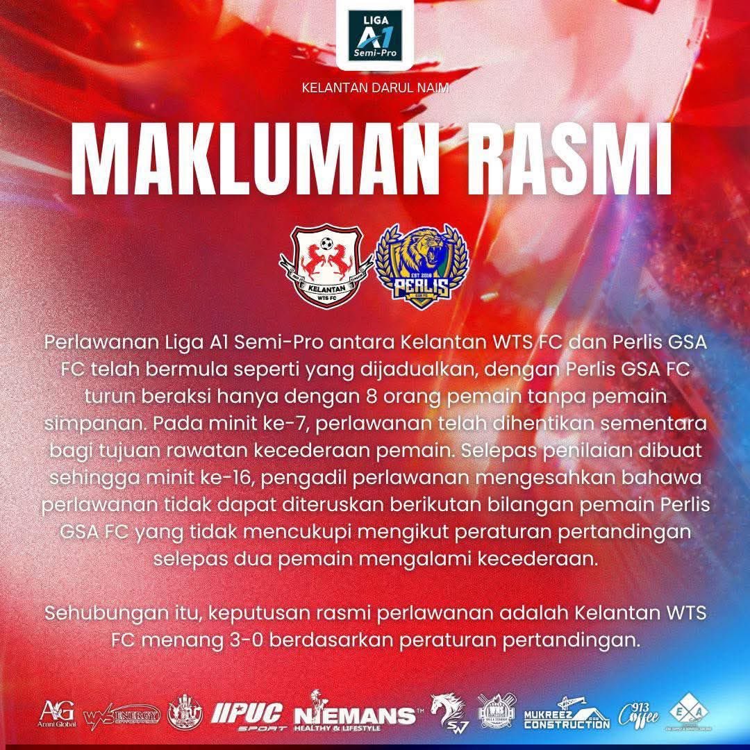 Betul la org cakap selama ni, Perlis ada 8 orang je