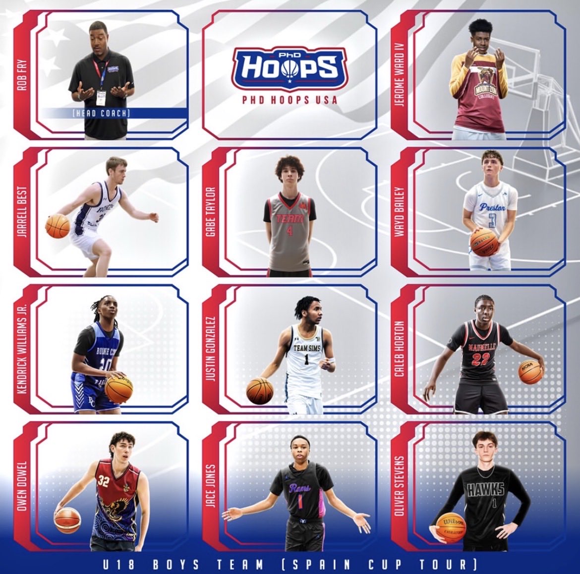 MaumelleMBB's tweet photo. Congratulations to 2027 6β3 G Caleb Horton @calebhorton22 on being selected to play in Spain for U18 this summer πͺ
#EDG | #BuiltTough https://t.co/EWYN7accK2