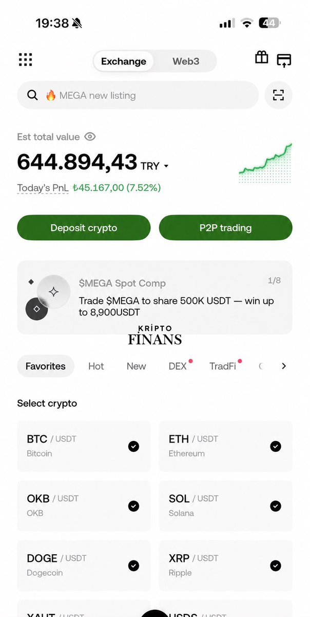 Kripto Finans tweet media