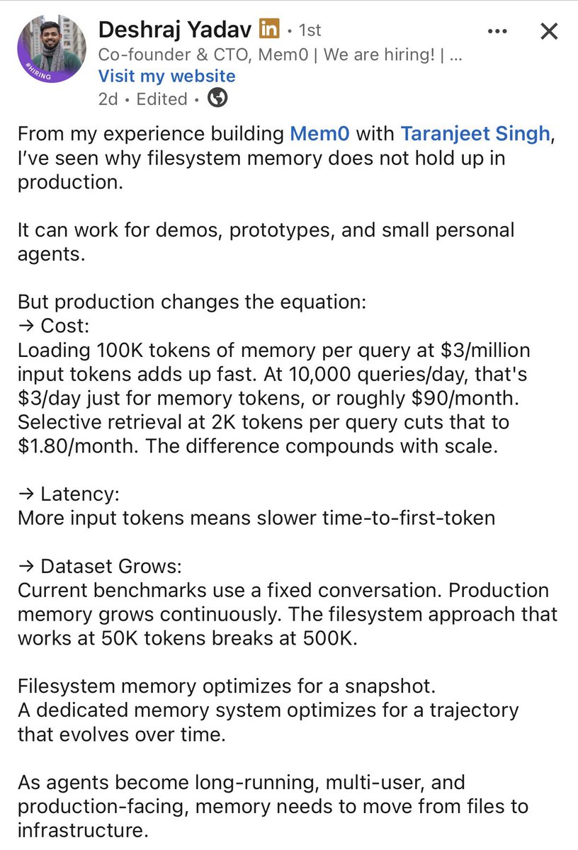 Mem0 CTO explaining why filesystem memory does not hold up in production, with cost comparison showing selective retrieval at $1.80/month vs $90/month for full context loading