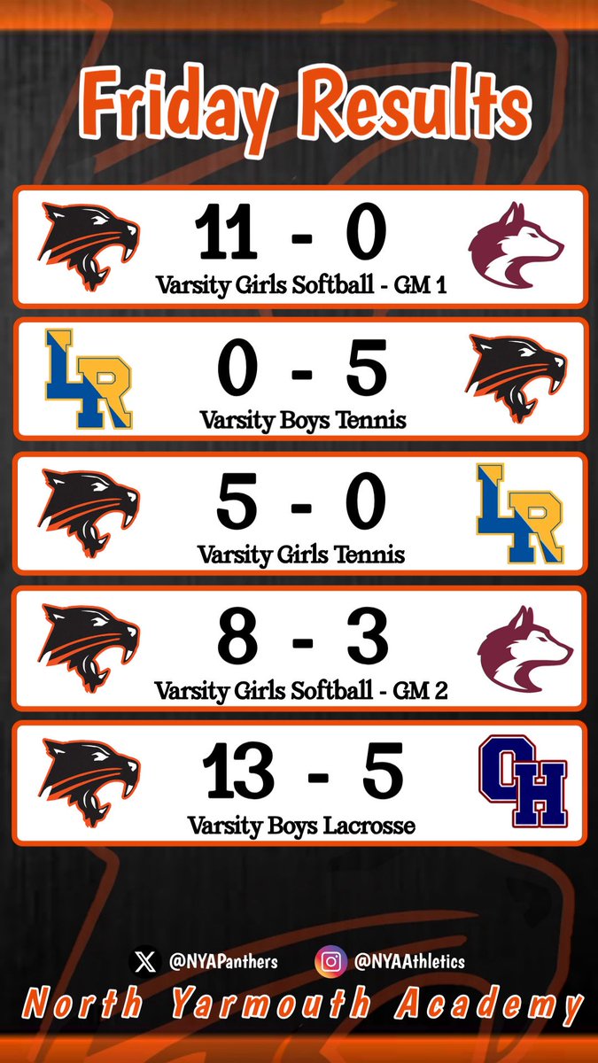 NYA Athletics tweet media