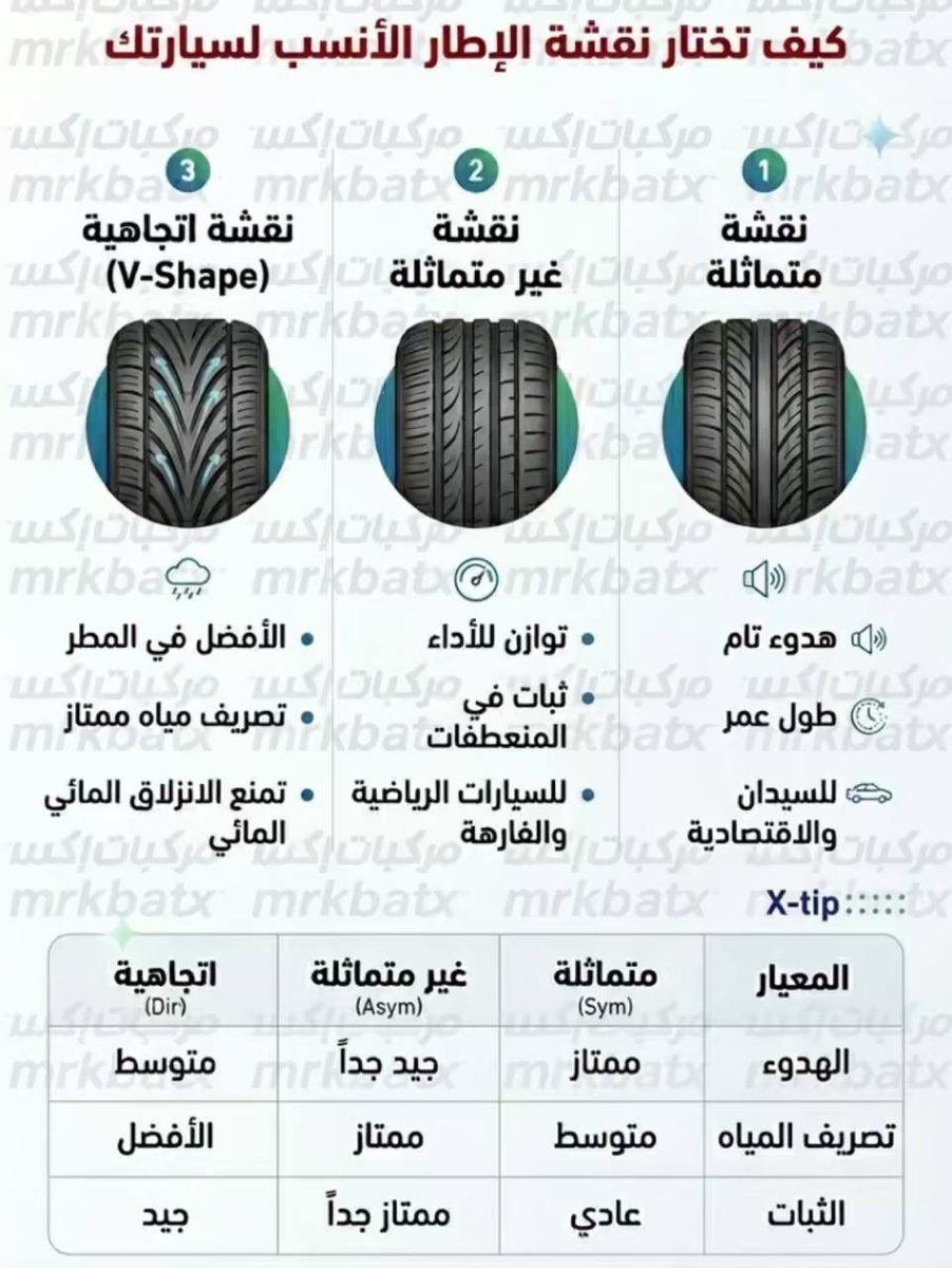 فهيد tweet media