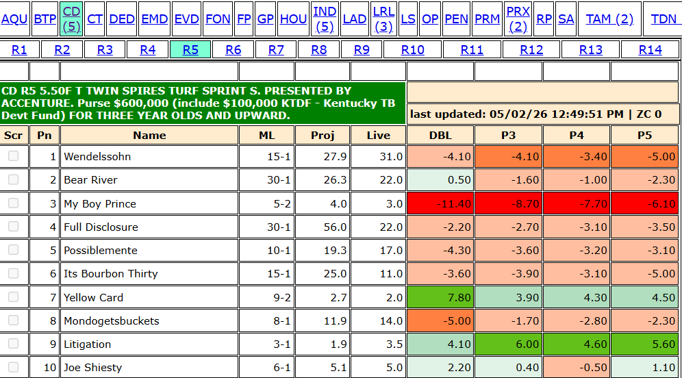 RealDailySheet tweet picture