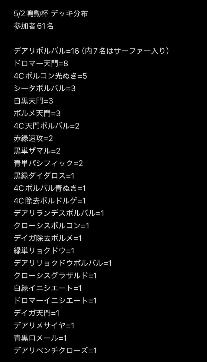 シクレ tweet media