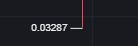 Solomun tweet media