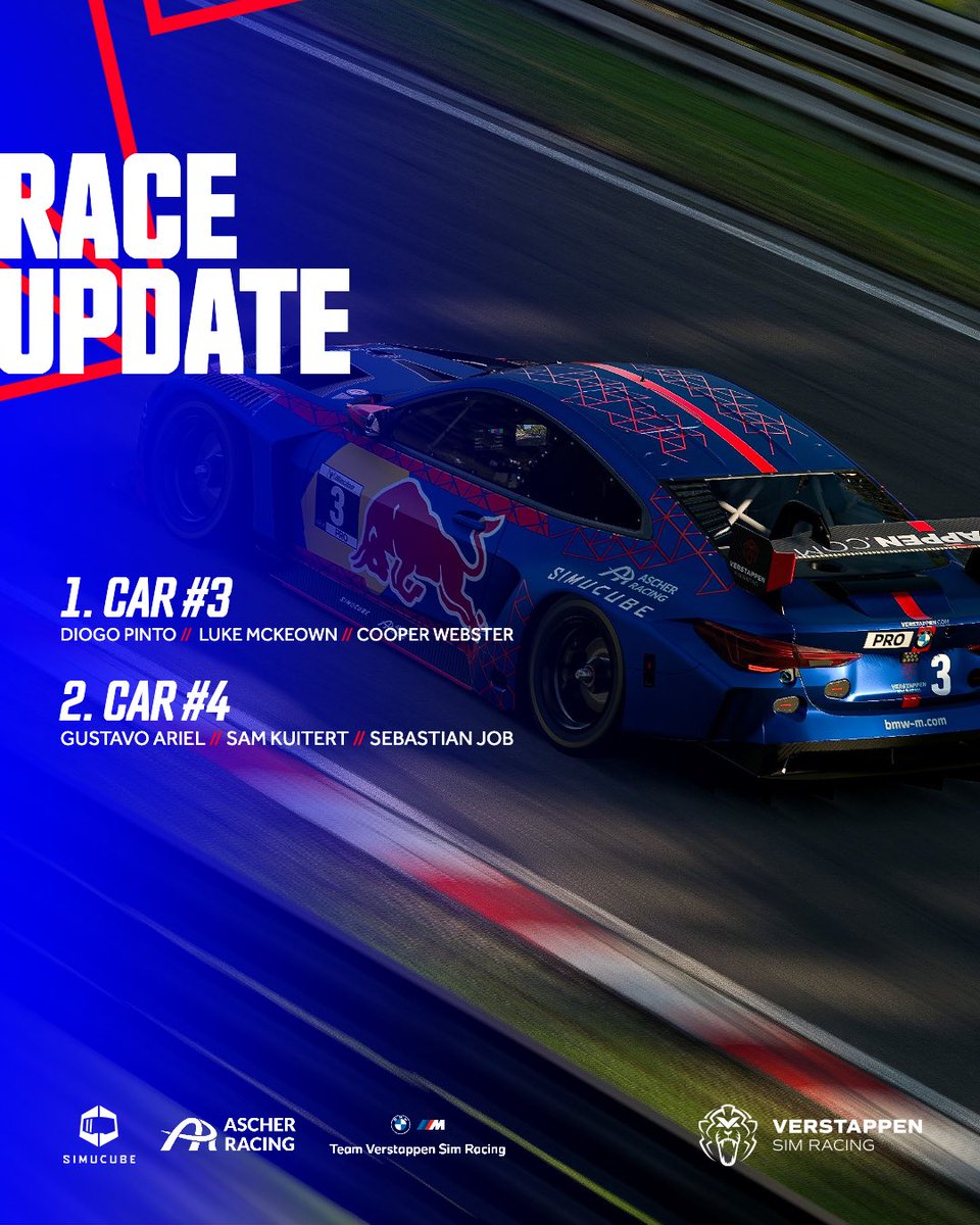 Verstappen Sim Racing tweet media