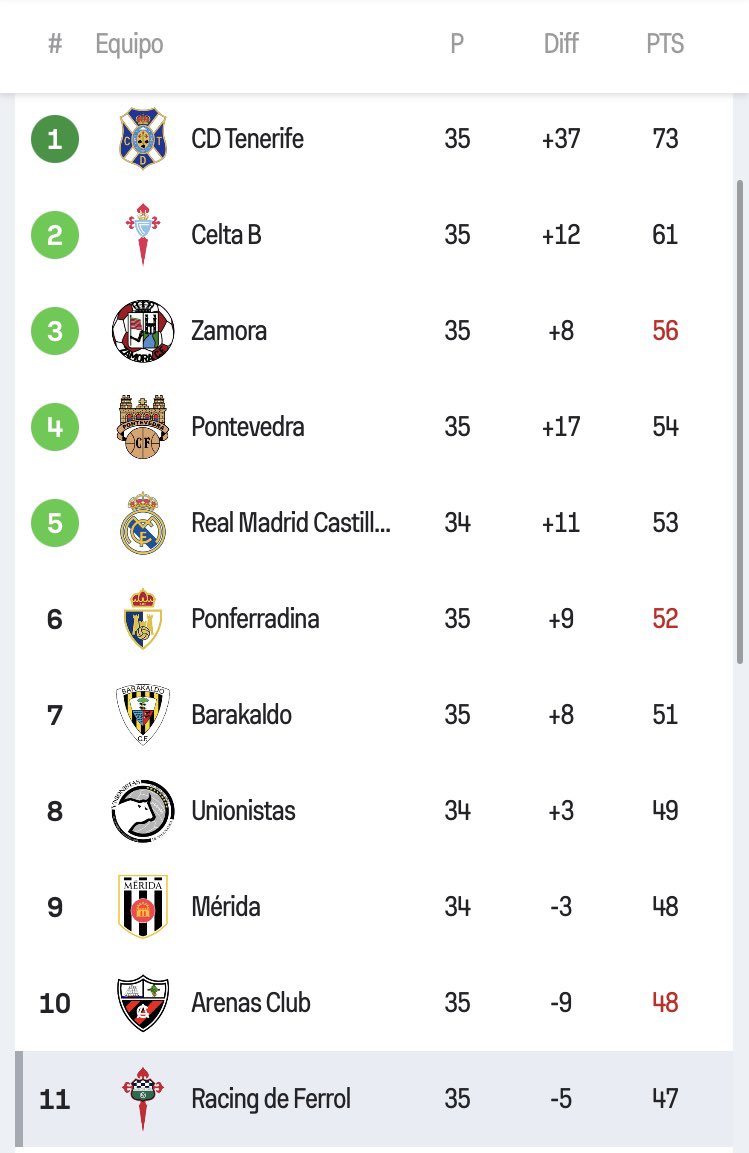 Morenismo🦴 tweet media