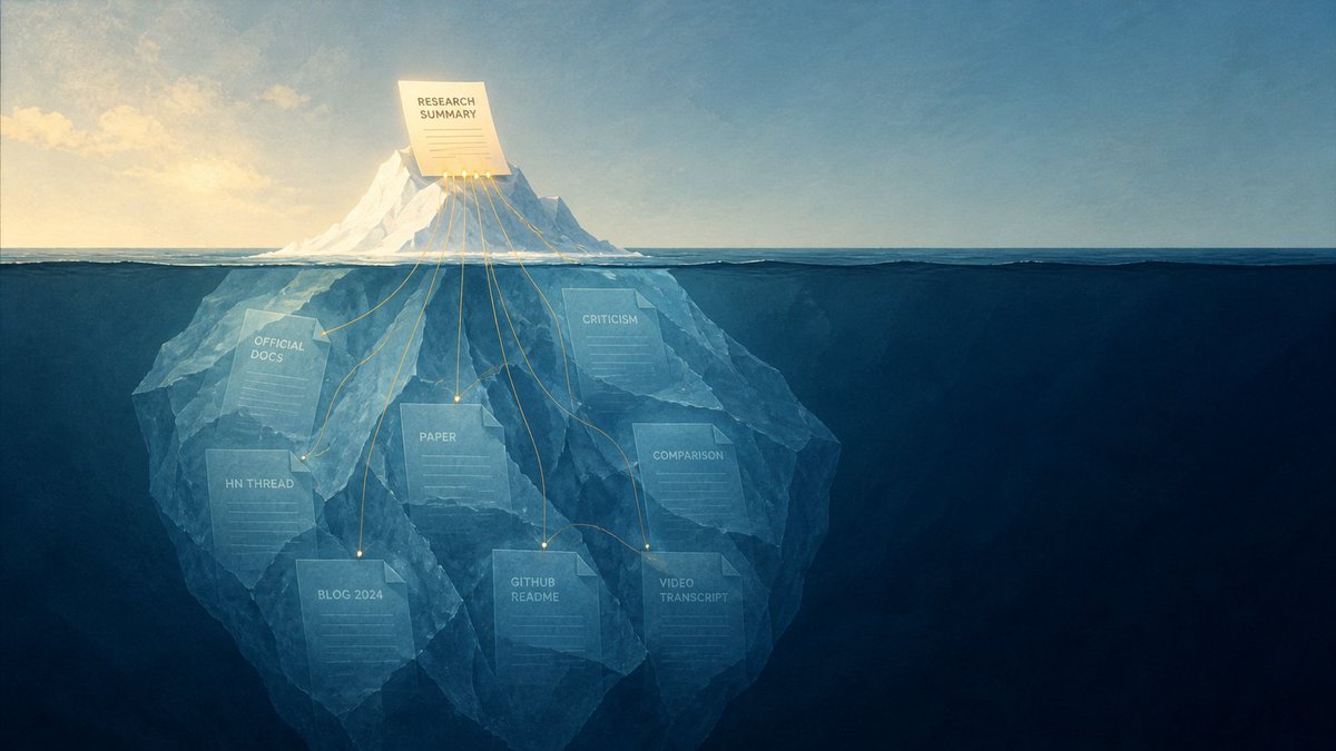 AntJanus's tweet photo. When sources disagree, it gets notes and included in the research result.

The skill calls out ambiguity and tries its best to give you the data you need _and_ a starting point for even more research. https://t.co/usOxHPORyk