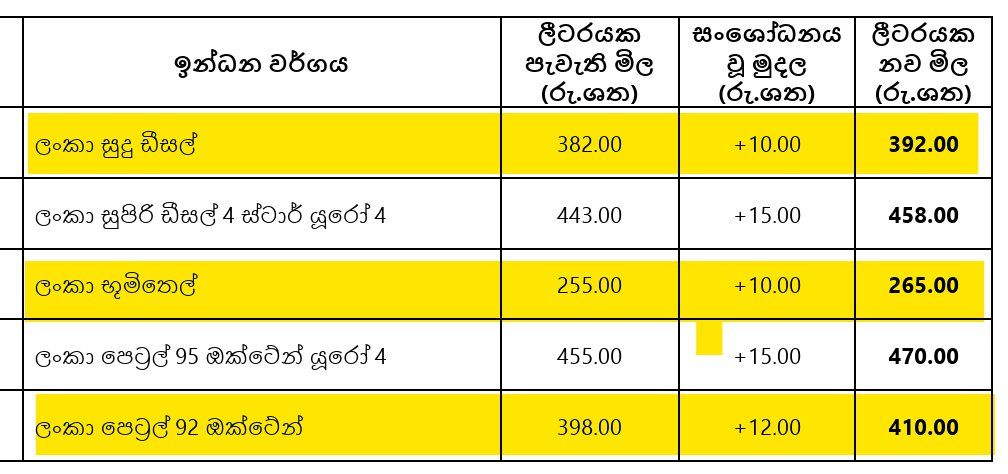 Ranga Sirilal tweet media