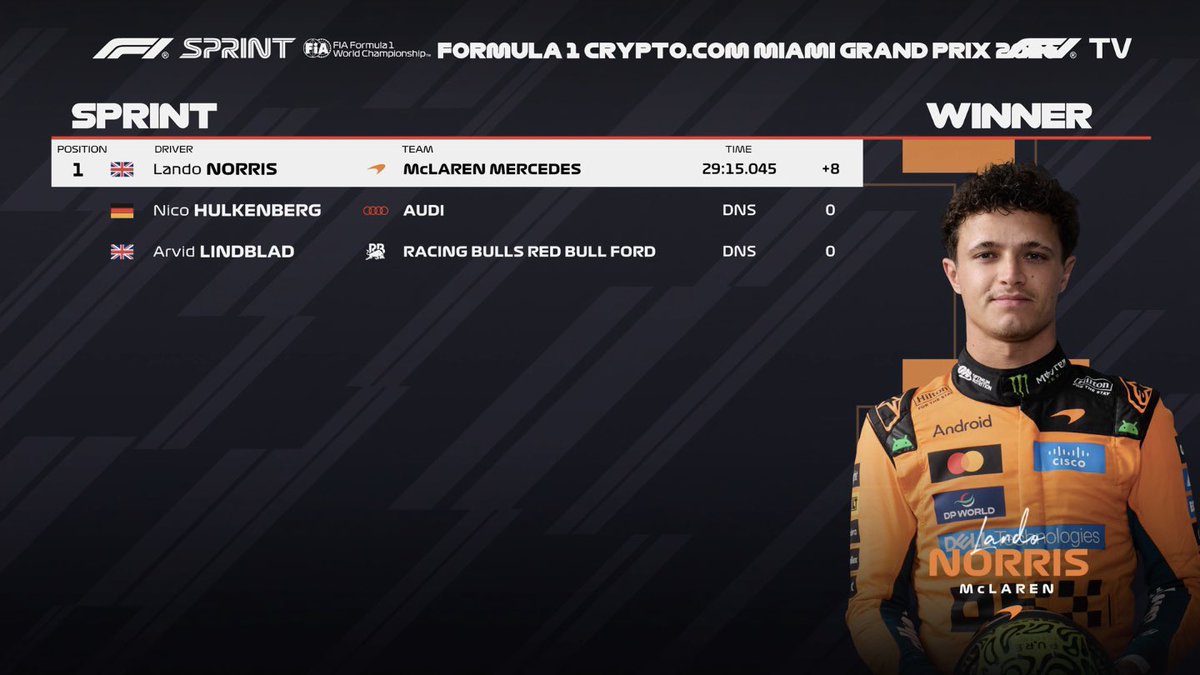 PrimeF1 tweet media
