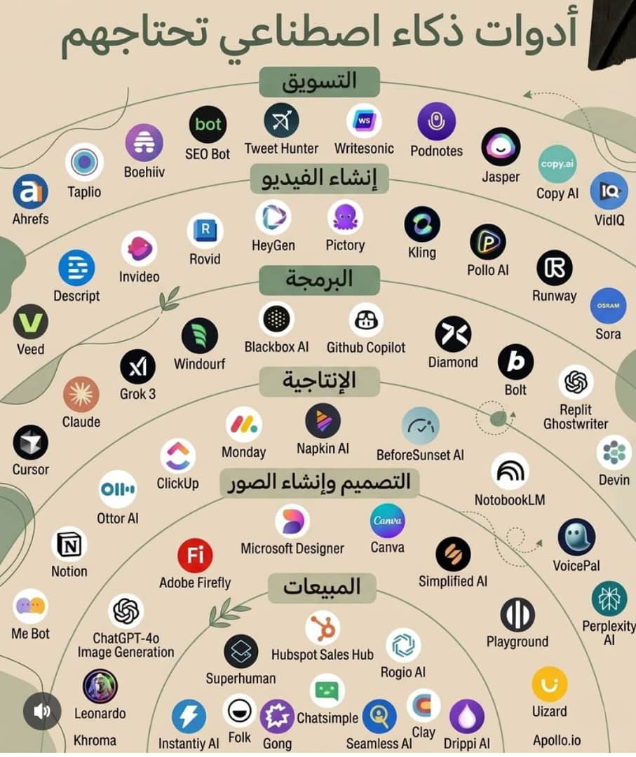 عبدالحفيظ علي محمد عبدالله صالح tweet media