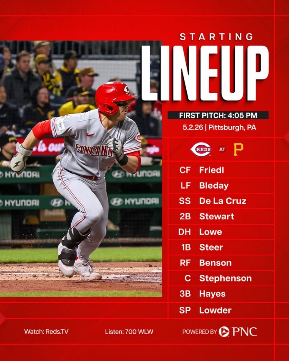 Reds Daily tweet media