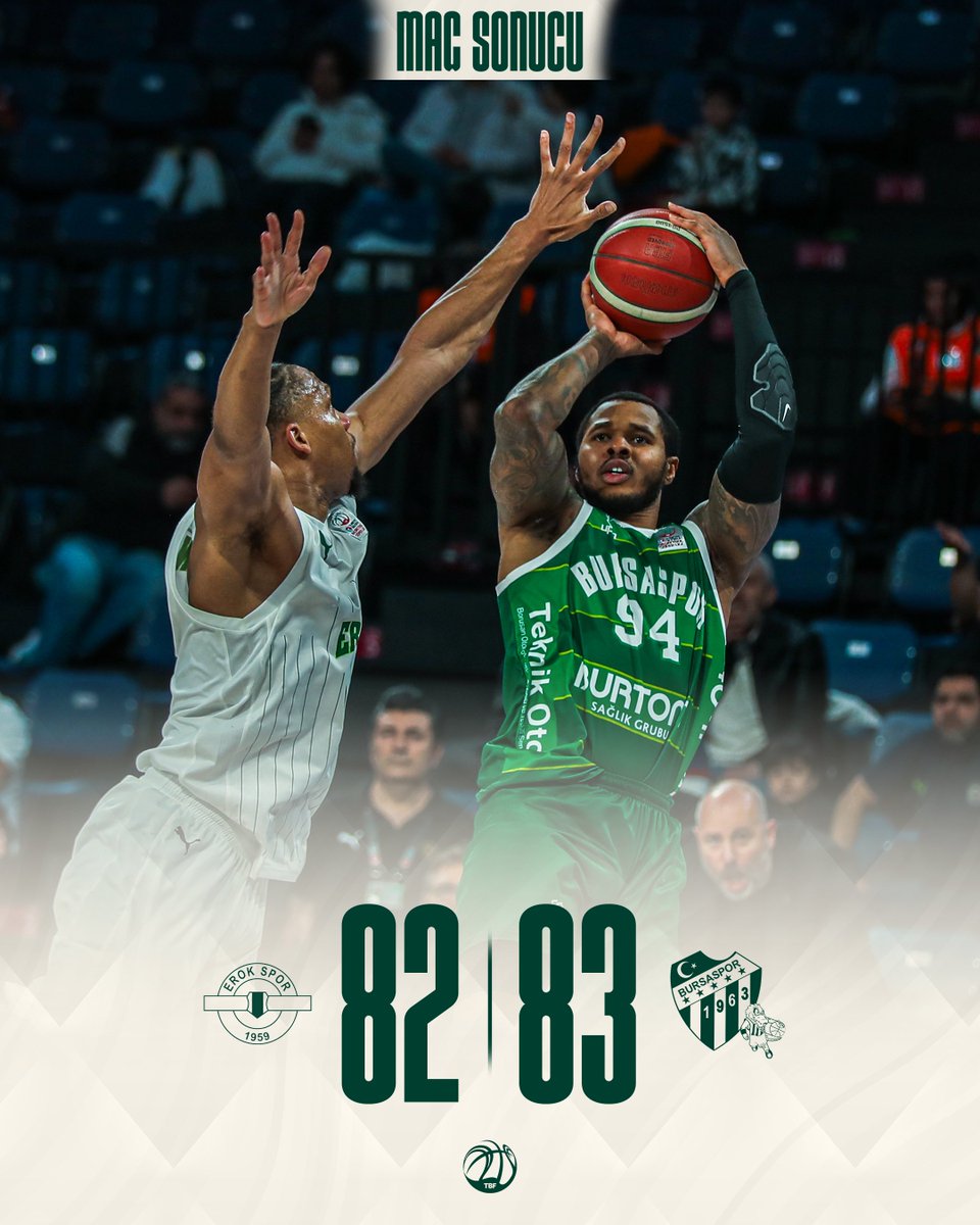 Bursaspor Basketbol tweet media