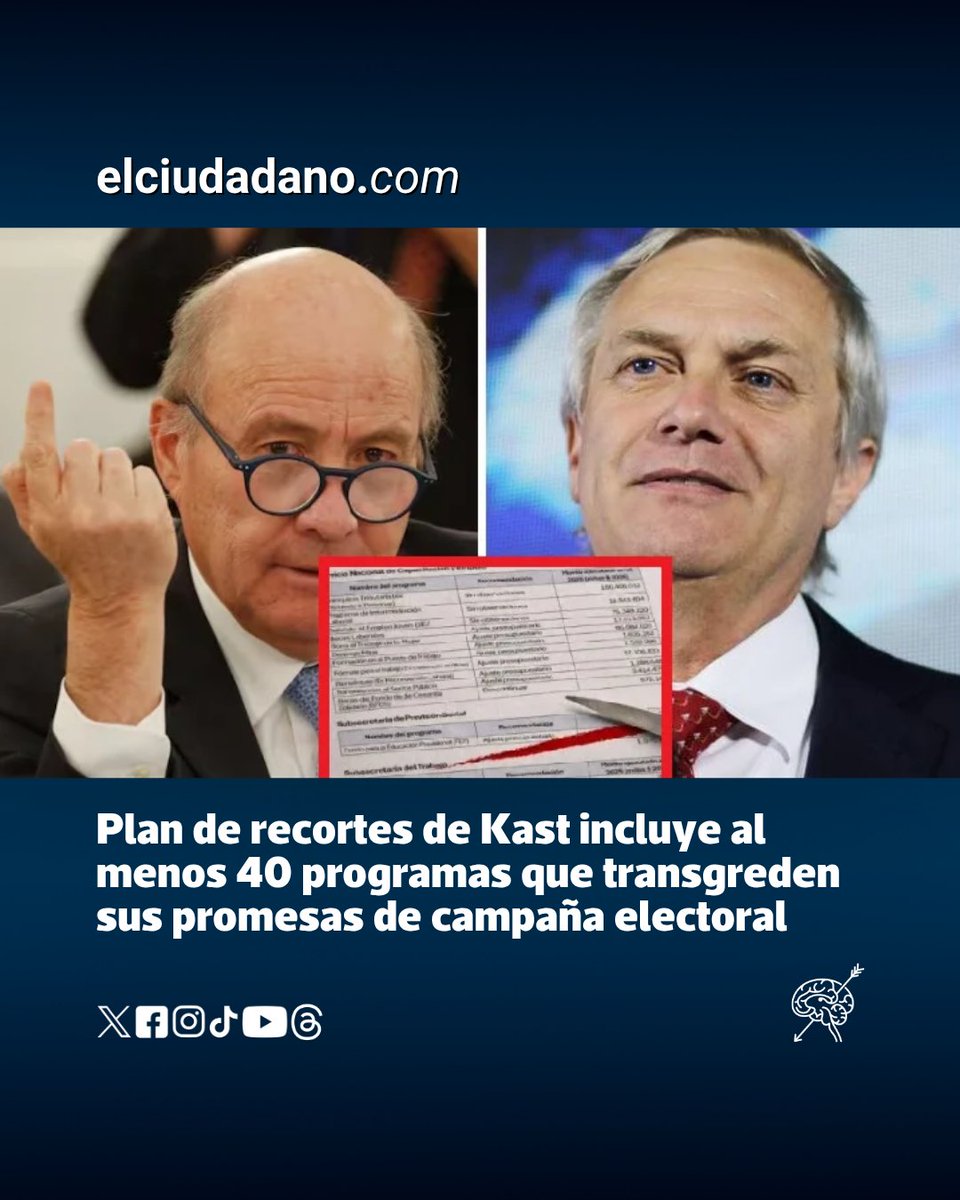 El Ciudadano tweet media