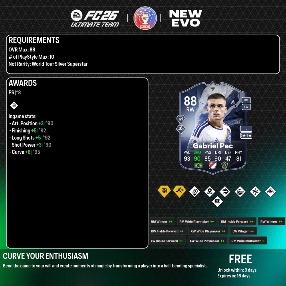 FifaUtPosting's tweet image. Lo nuevo de hoy!
- jackson sbc
- guirassy sbc
- zabarnyi sbc
- 3x83 bundesliga
- nueva evo
#FC26 #EAFC26
