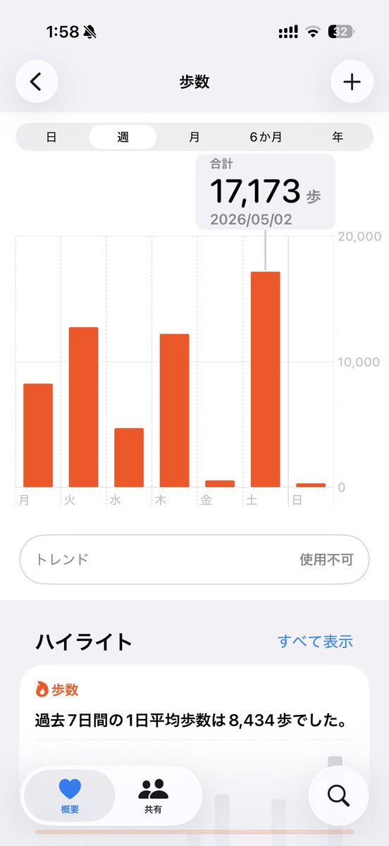 nb_r0112's tweet photo. @h1y0_ssoma わたし三重からきてんのになんで
ひよりの方が多いねんWWWW https://t.co/EAzTUarPe4