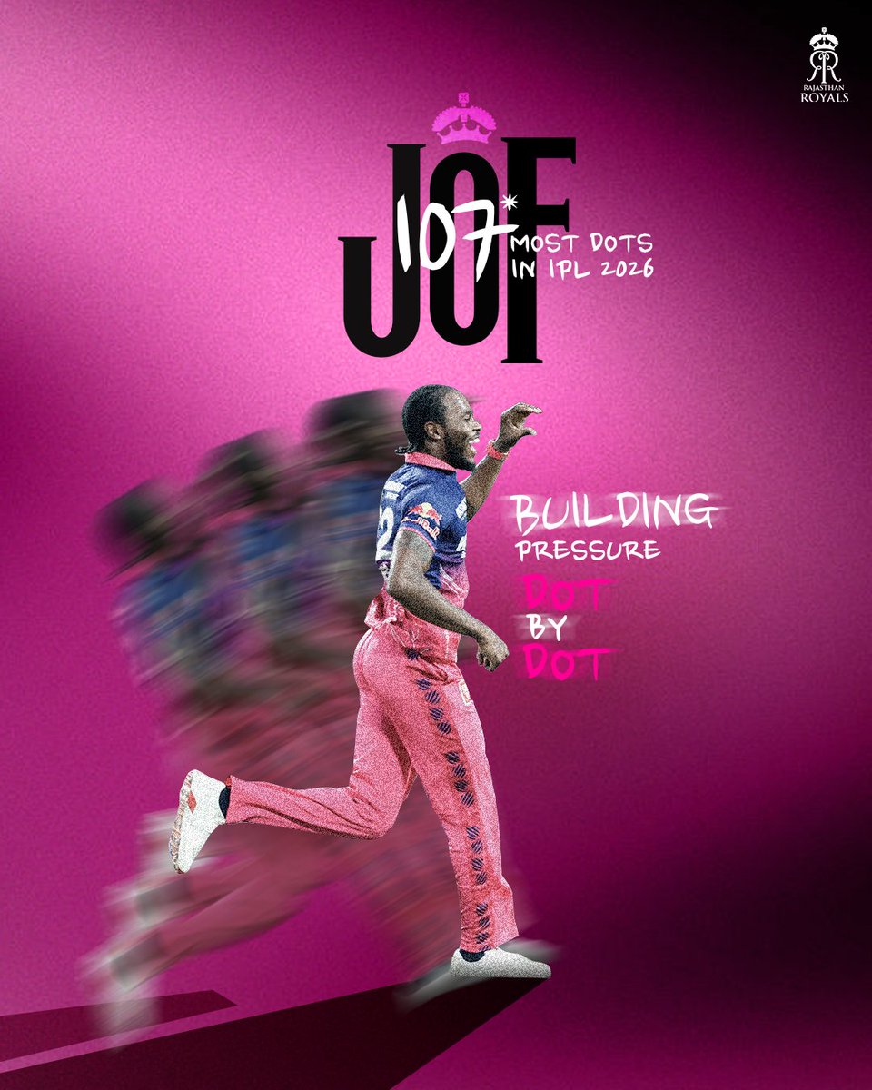 Rajasthan Royals tweet media