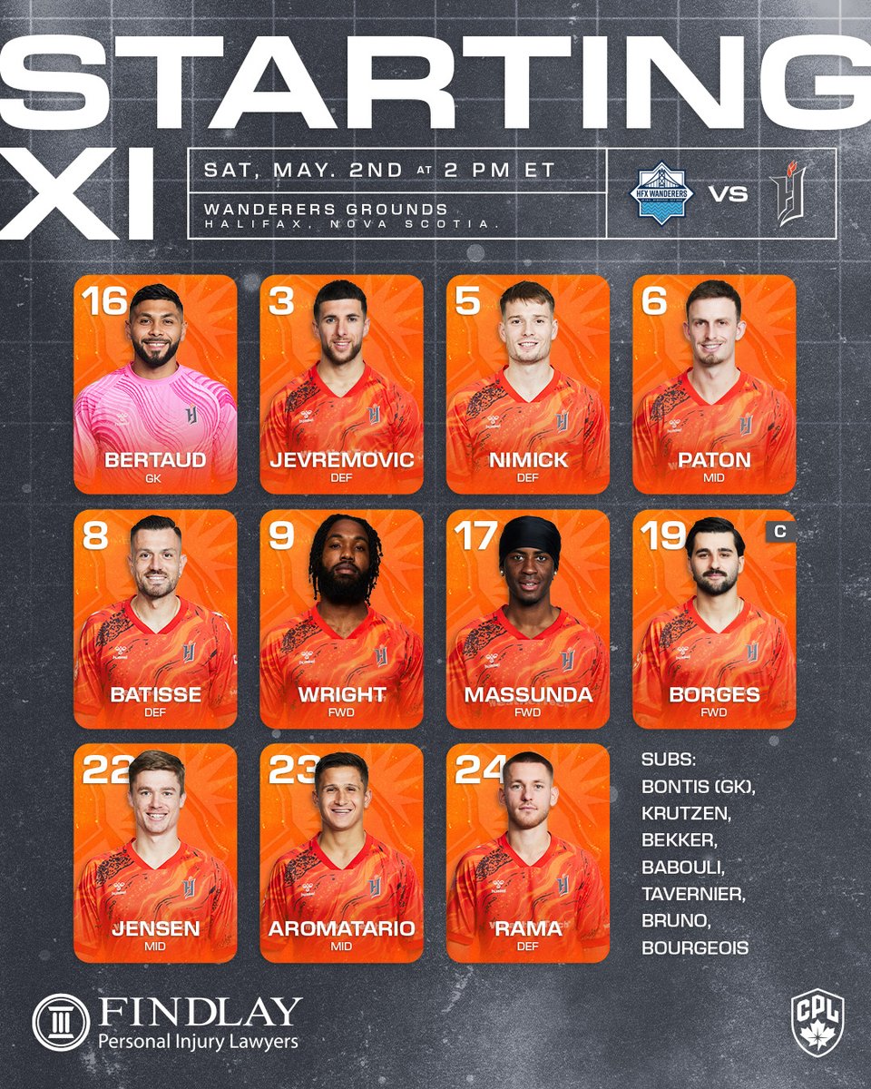 Forge FC tweet media