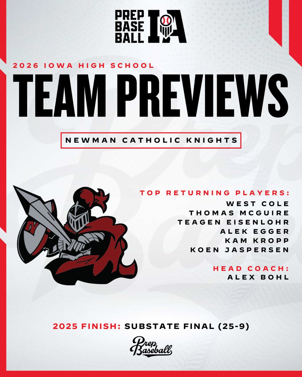 Prep Baseball Iowa tweet media