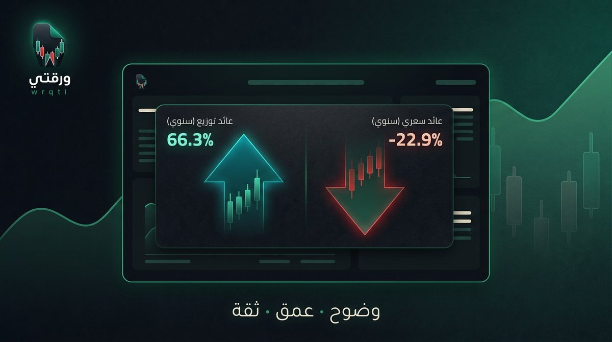 winneronwin's tweet photo. صندوق BITO يقدم عائد توزيع حالي 66.3%، لكن عائده السعري السنوي -22.9%. هذا يعني أن العائد الإجمالي يعتمد بشكل كبير على التوزيعات وليس النمو السعري. استثمر بحذر.

رابط الصندوق: https://t.co/P46ihm6GLH

#ورقتي #ETF https://t.co/lpIa6Rlxg0