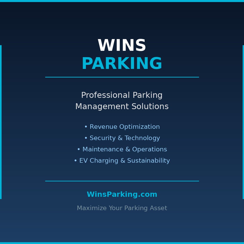Wins Parking | Parking Technology & Management tweet media