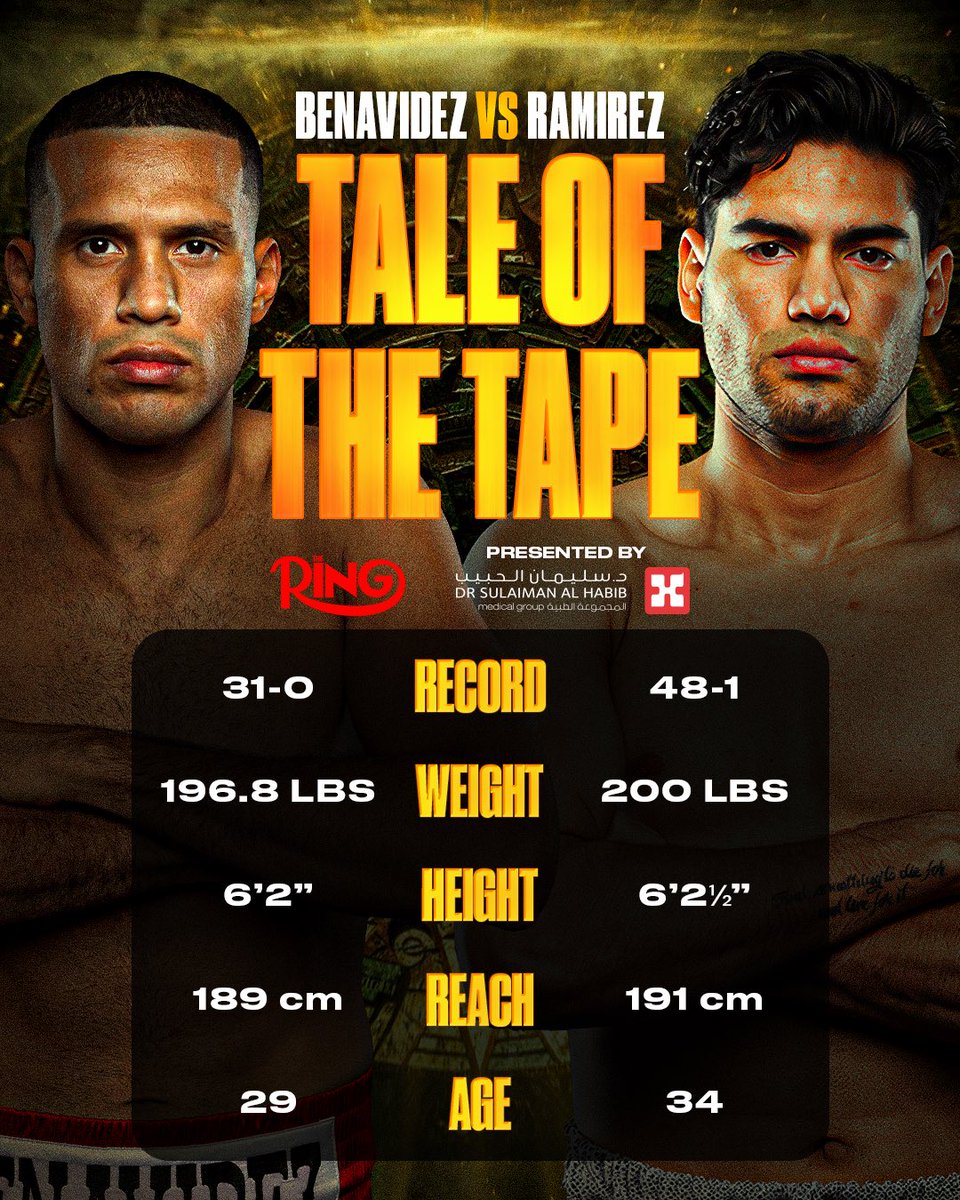 Ring Magazine tweet media