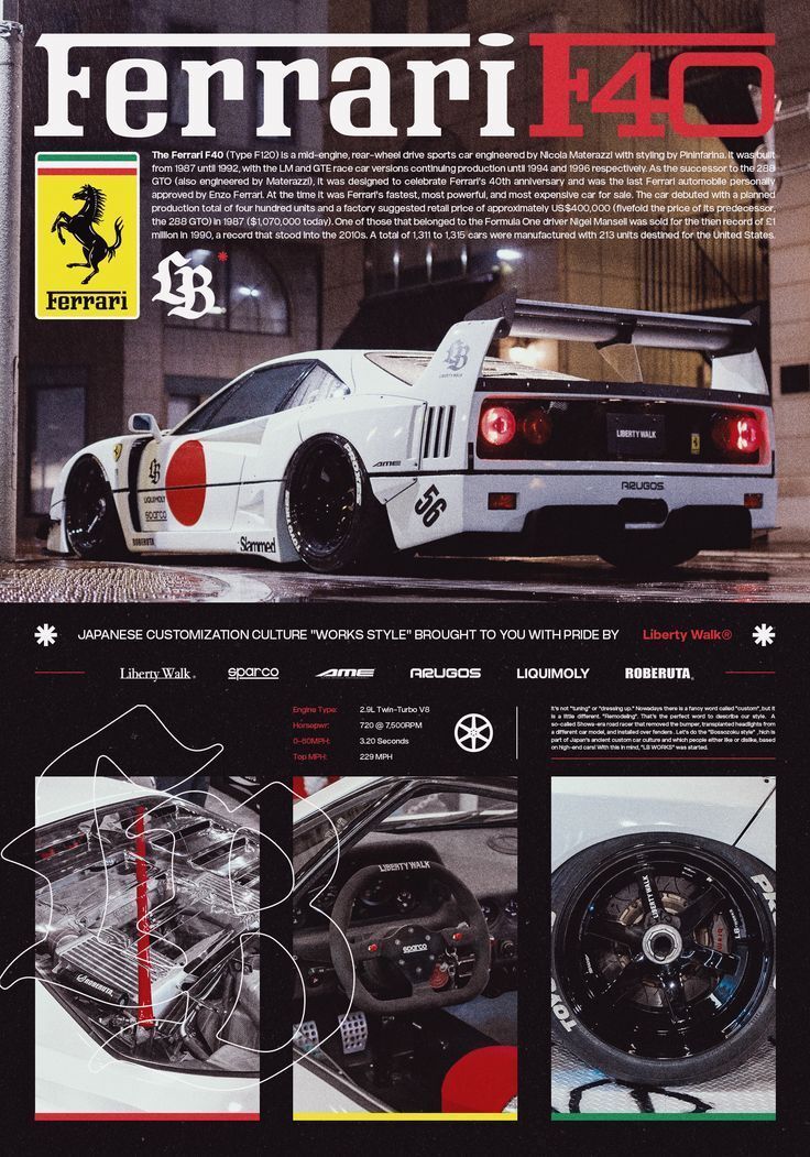 Retromania4ever's tweet image. ✅⬜🟥 #Ferrari F40 ❤️‍🔥 customized by the #Japanese tuning firm Liberty Walk🎏.
