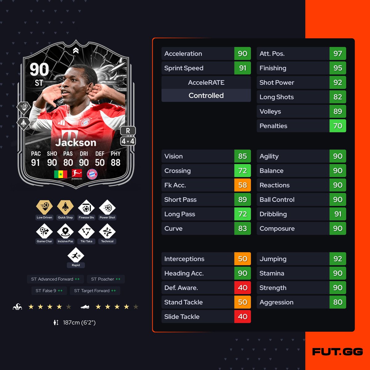FUT Coin Shop tweet media