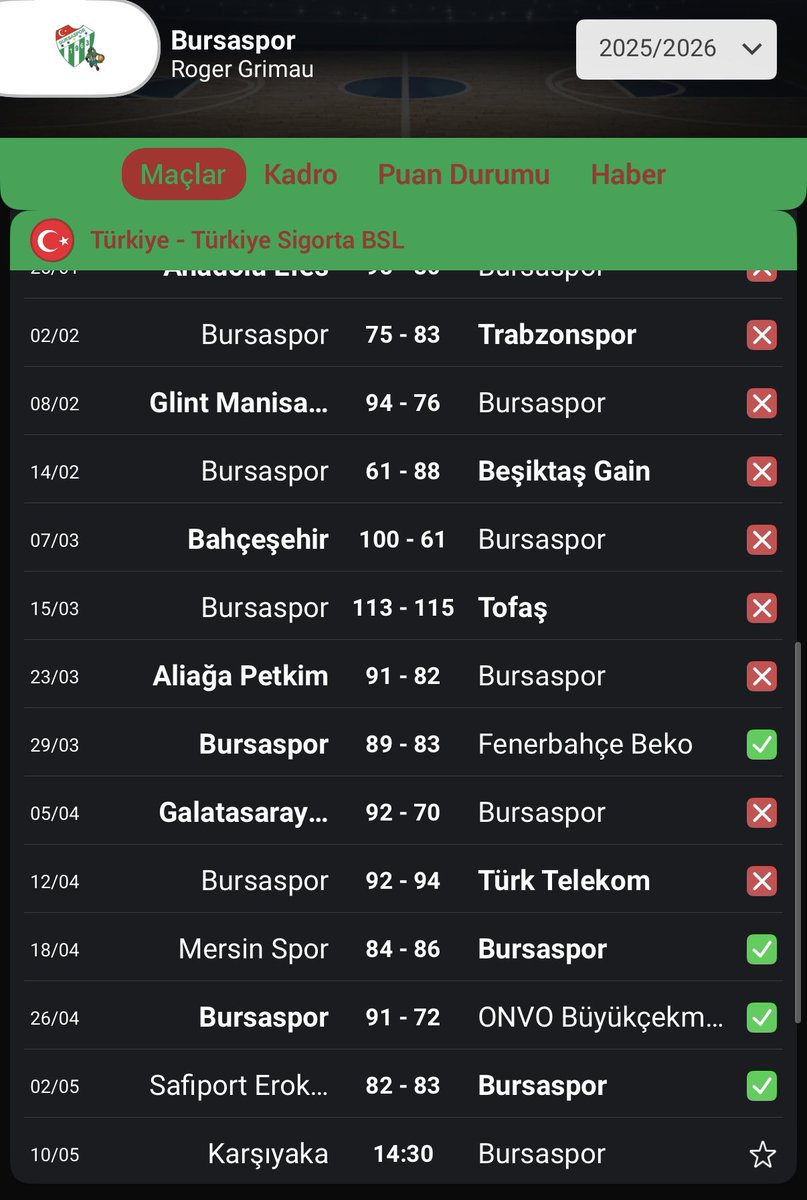 Onur Gökmen Yetim tweet media